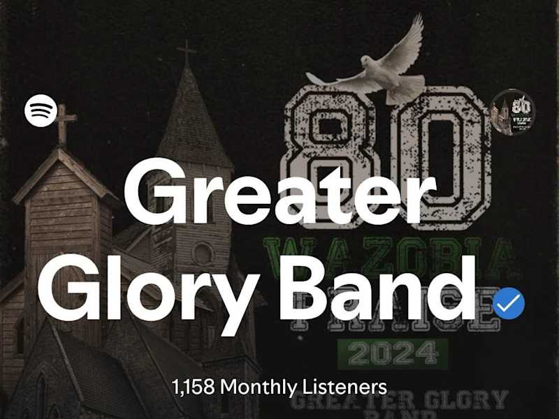 Cover image for Gospel Music Playlist Project