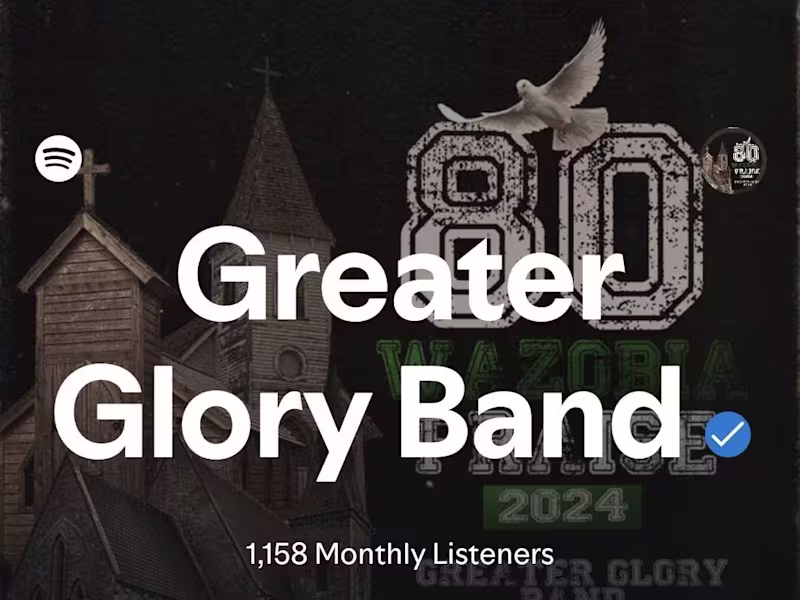 Cover image for Gospel Music Playlist Project