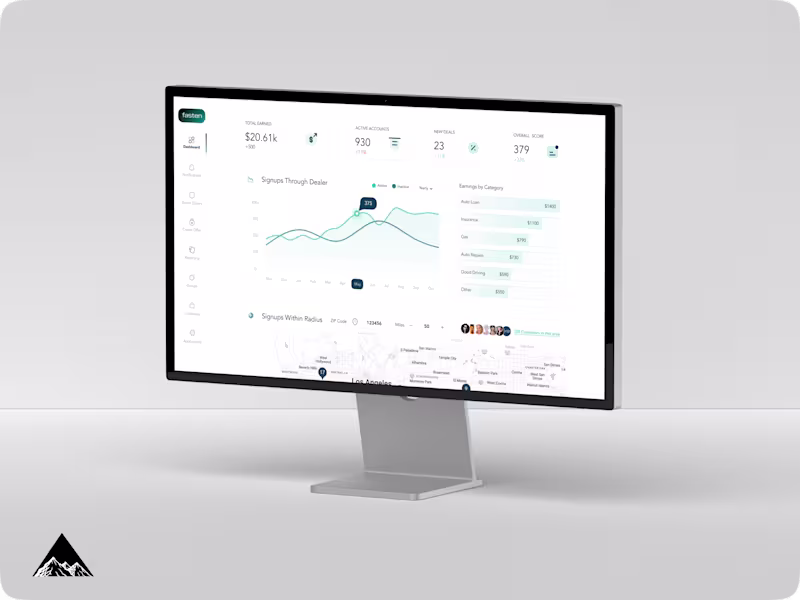 Cover image for Fasten — Dealership Loyalty Dashboard (UX · Rewards Analytics)