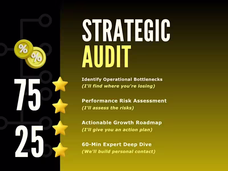 Cover image for BASIC - Strategic KPI Audit