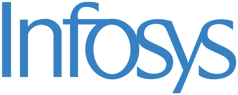 Cover image for EPOS/MPOS Software Tester - Major Clothing Brand