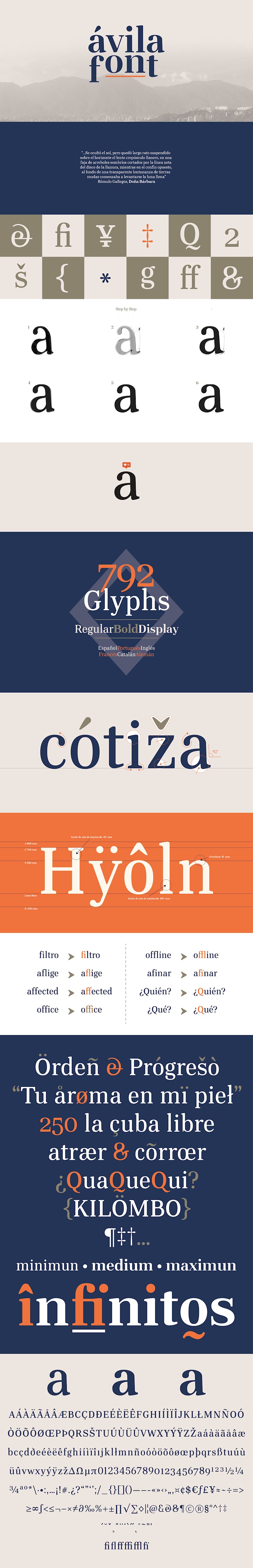 Cover image for Ávila Font