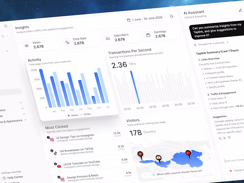 Cover image for Taplink Dashboard Design