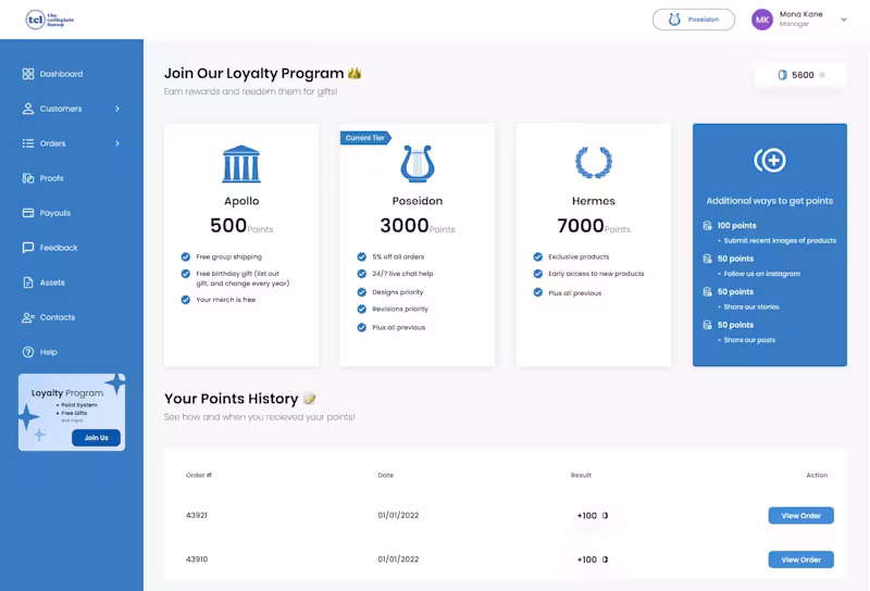 Cover image for SaaS Dashboards