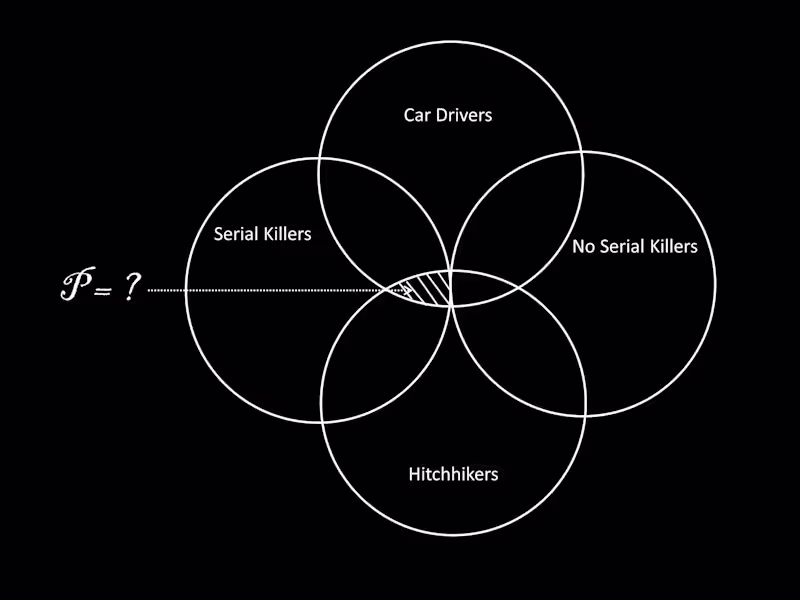 Cover image for My blog