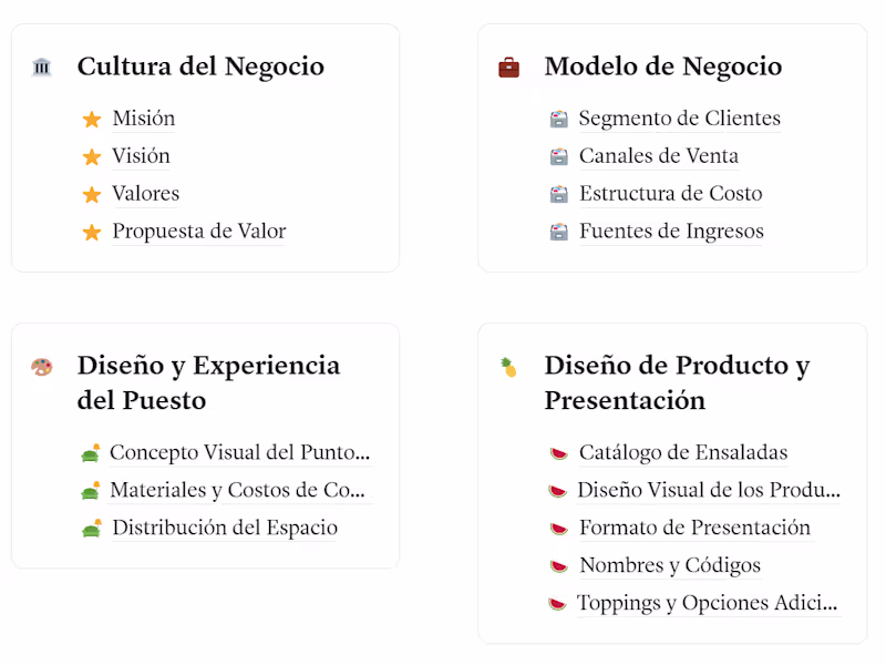 Cover image for Development of value propositions, business