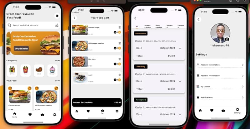 Cover image for Food Delivery Mobile App