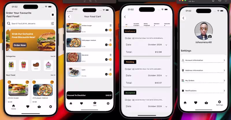 Cover image for Food Delivery Mobile App
