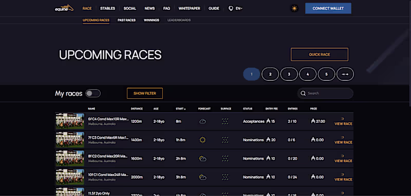 Cover image for Equine