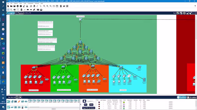 Cover image for CSharpTeoMan911/2_Large_Networks_With___DHCP___VOIP___TELNET___…