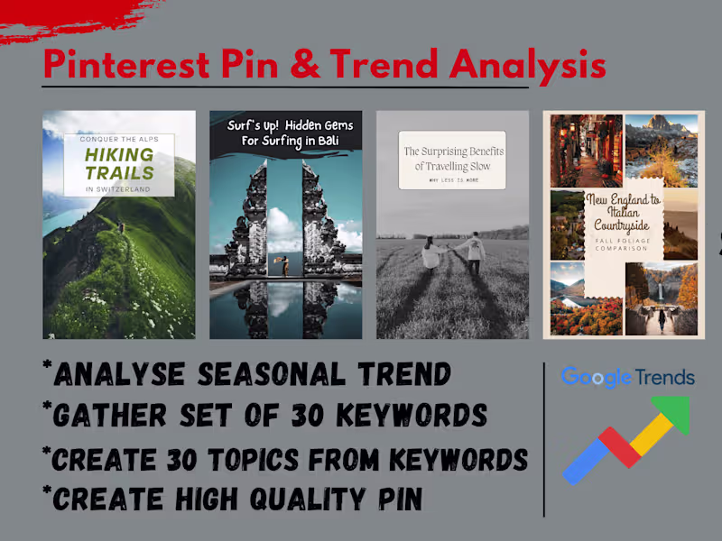 Cover image for Design 500 Viral Pinterest Pins with Seasonal Trend Optimization