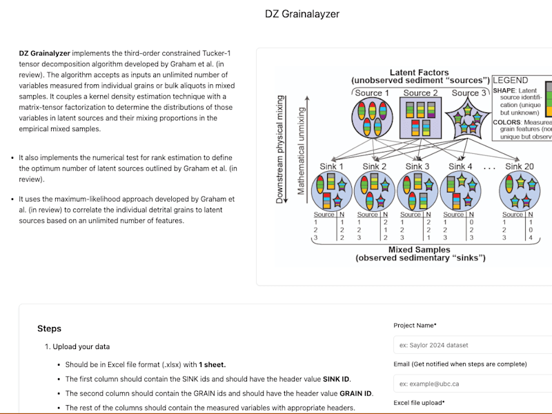 Cover image for DZ grainalyzer