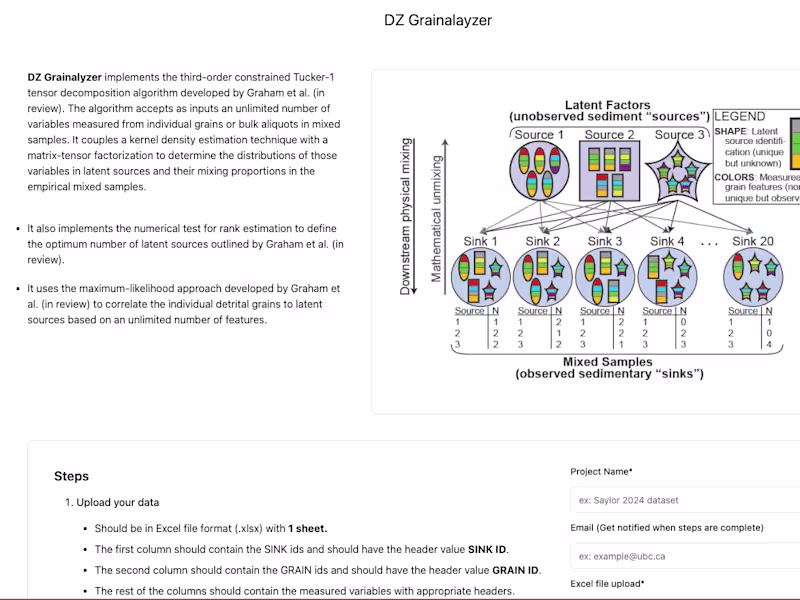 Cover image for DZ grainalyzer