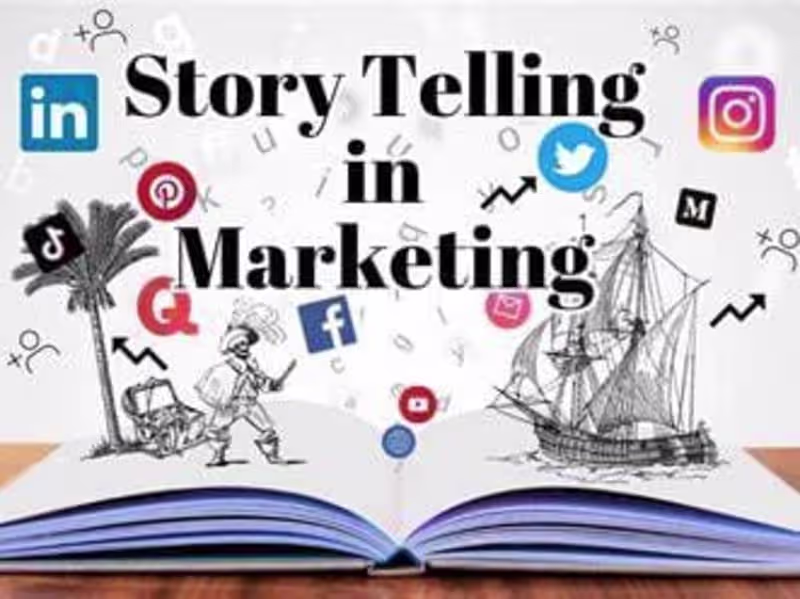 Cover image for The Power of Storytelling in Marketing: Captivate Your Audience
