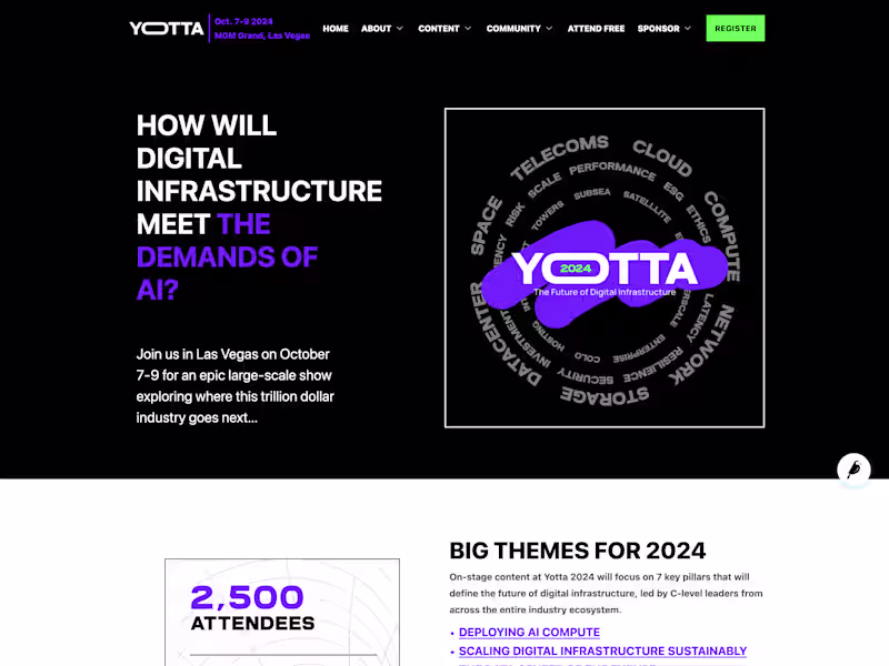 Cover image for Django/Wagtail - Yotta.events proof of concept