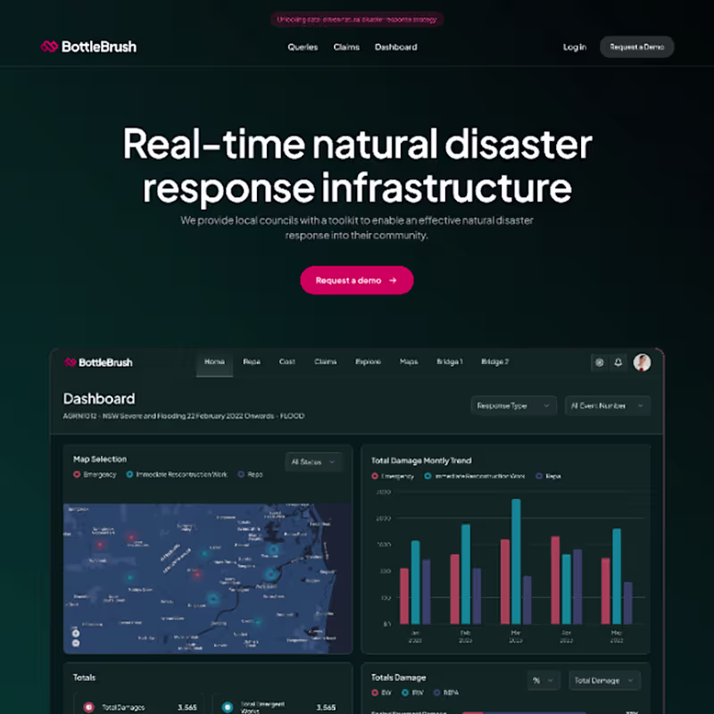 Cover image for BottleBrush - SaaS Landing Page