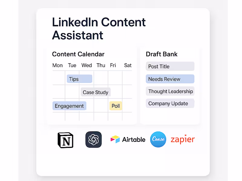 Cover image for LinkedIn Content Assistant –Your Brand's Custom Strategy & Posts