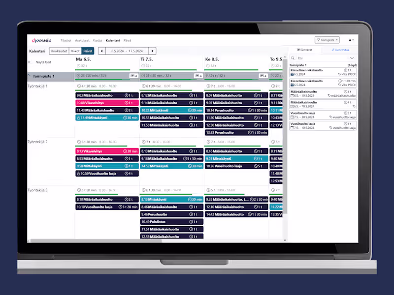Cover image for Dynamik Allocator | Task Optimization Software | Dotnet, AI