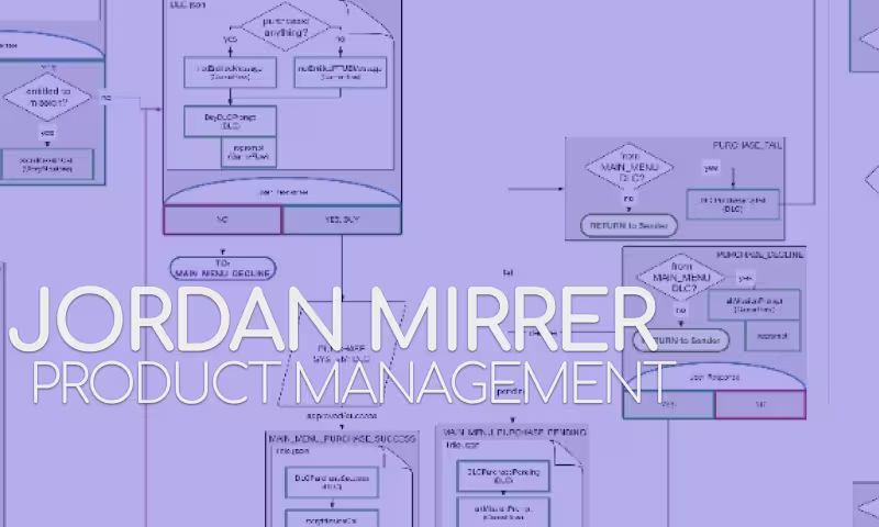 Cover image for Games, Digital, and Interactive Product Management