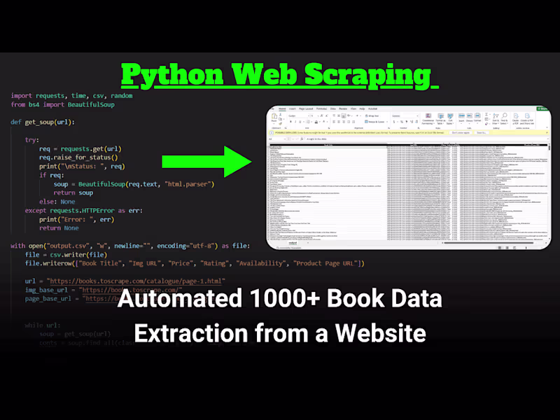 Cover image for Efficiently Scraped 1000+ Book Data from a Website