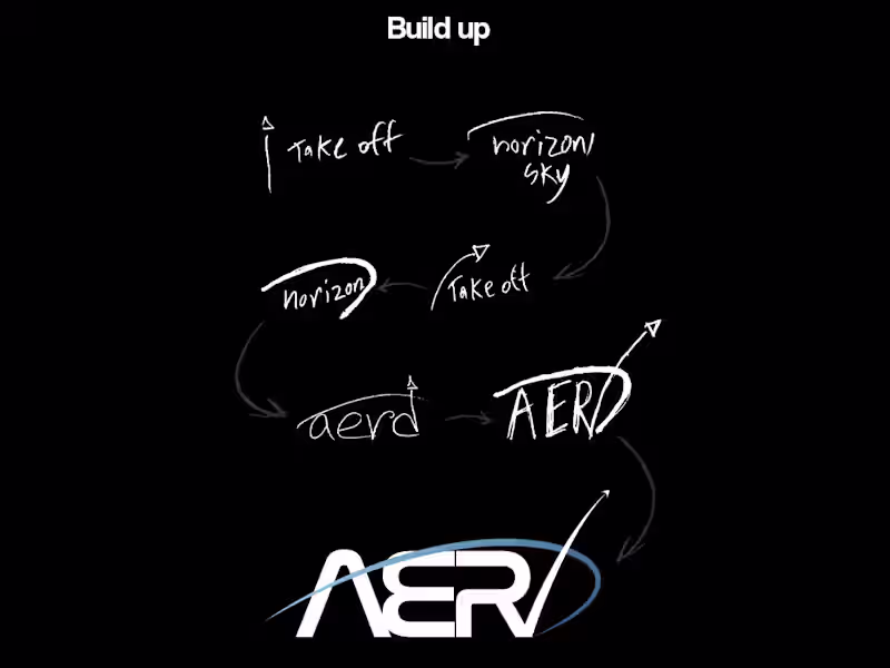Cover image for A brand design you can not help but love