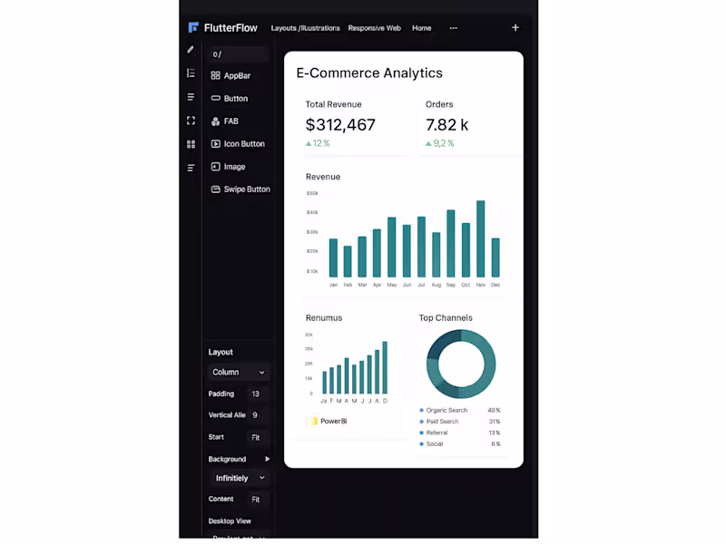 Cover image for Built an E-Commerce Analytics Dashboard fully in FlutterFlow...