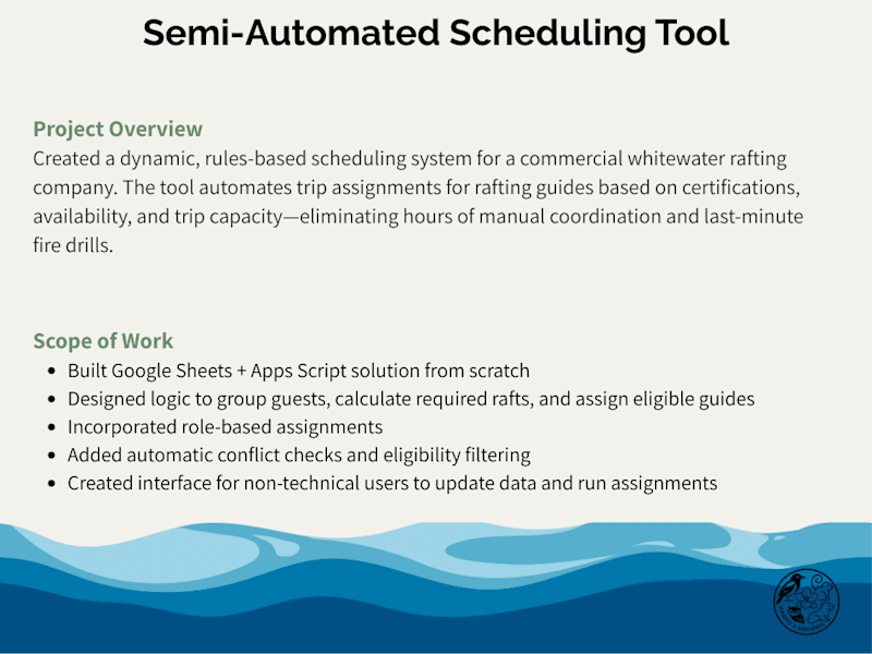 Cover image for Raft Guide Scheduler – Built for the River, Designed for Ease