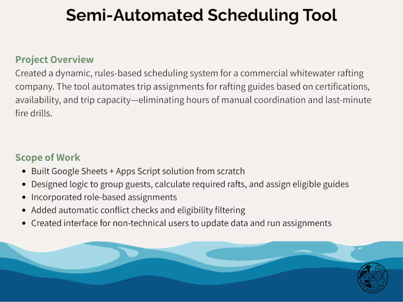 Cover image for Raft Guide Scheduler – Built for the River, Designed for Ease