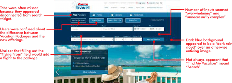 Cover image for Costco Travel Search Widget