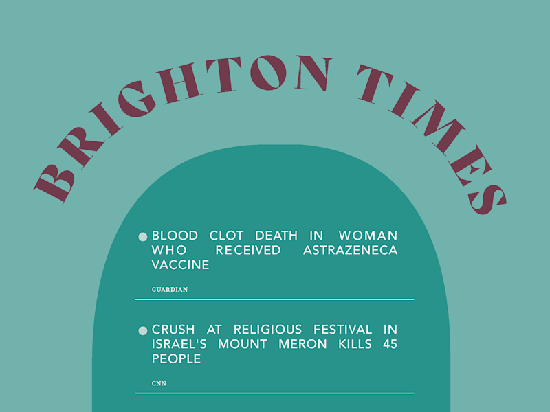 Cover image for Brighton Times