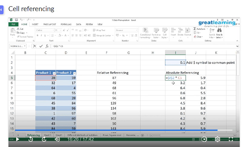 Cover image for Data Analysis on Excel