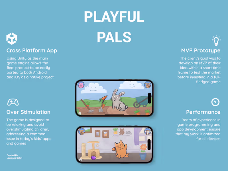 Cover image for Playful Pals