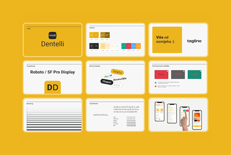 Cover image for Dentelli Branding