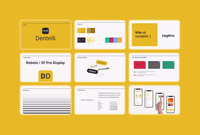 Cover image for Dentelli Branding