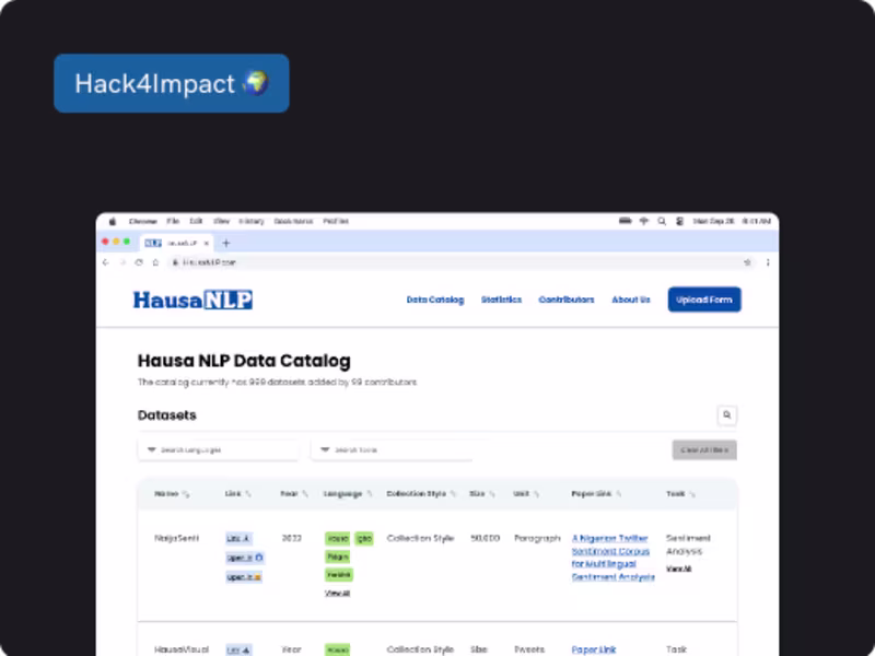 Cover image for Product Designer (HausaNLP)