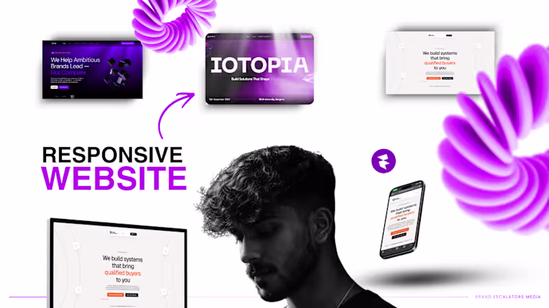 Cover image for Website design and development using Framer 