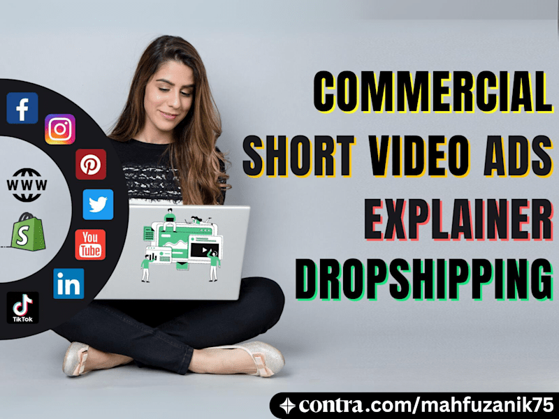 Cover image for Professional Video Ad Creation