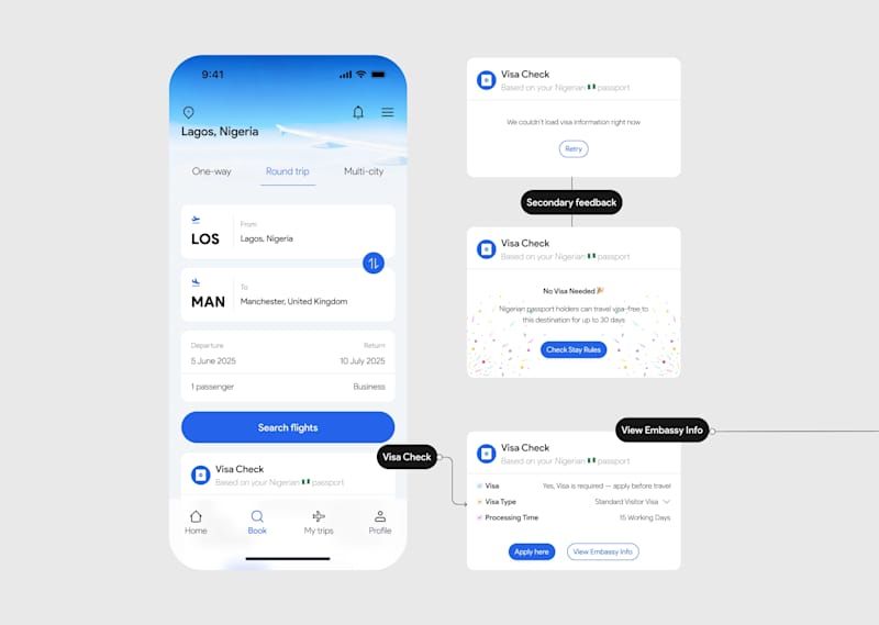 Cover image for Real-Time Visa Check Integration for Smooth Airways