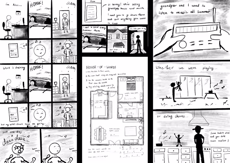 Cover image for Lately I've been thinking a