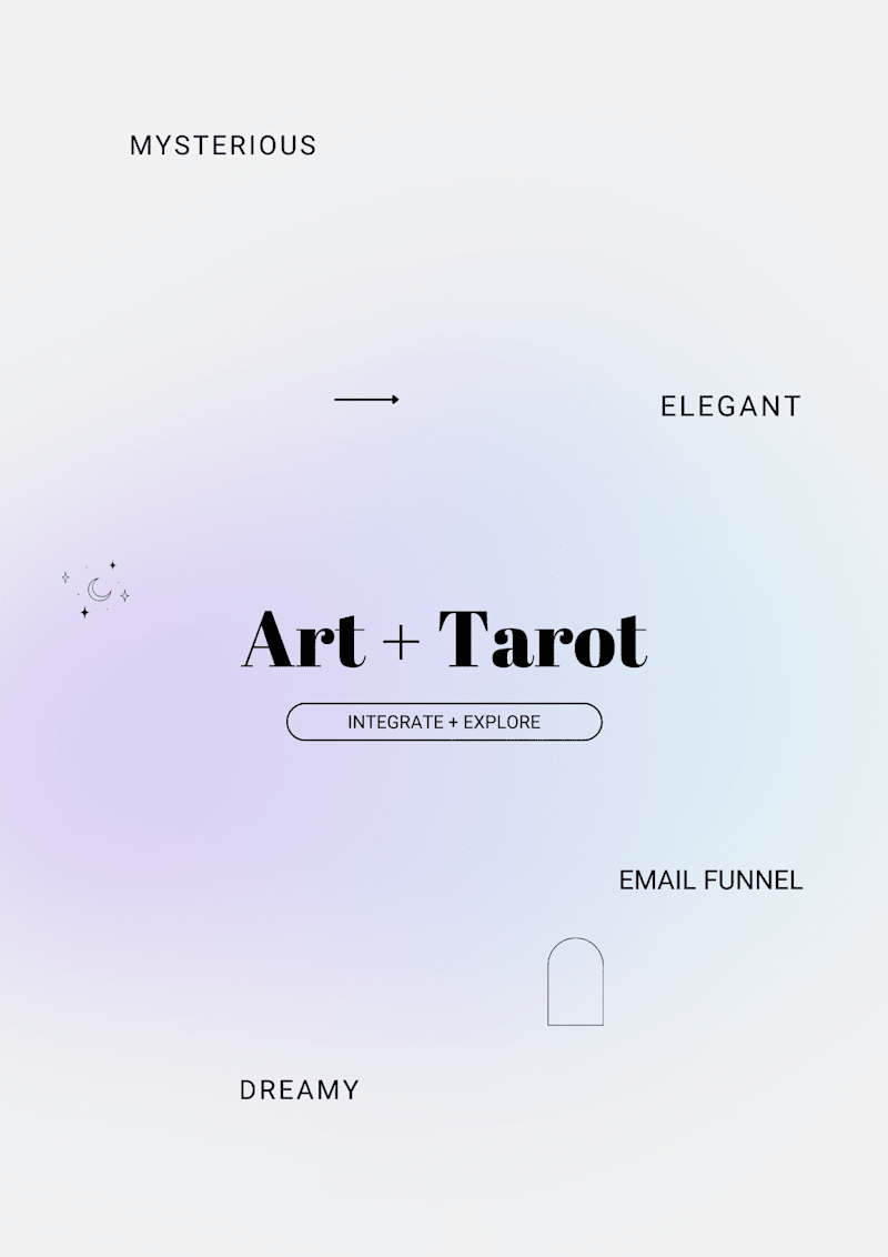 Cover image for Dreamy Welcome Sequence for e-comm tarot brand