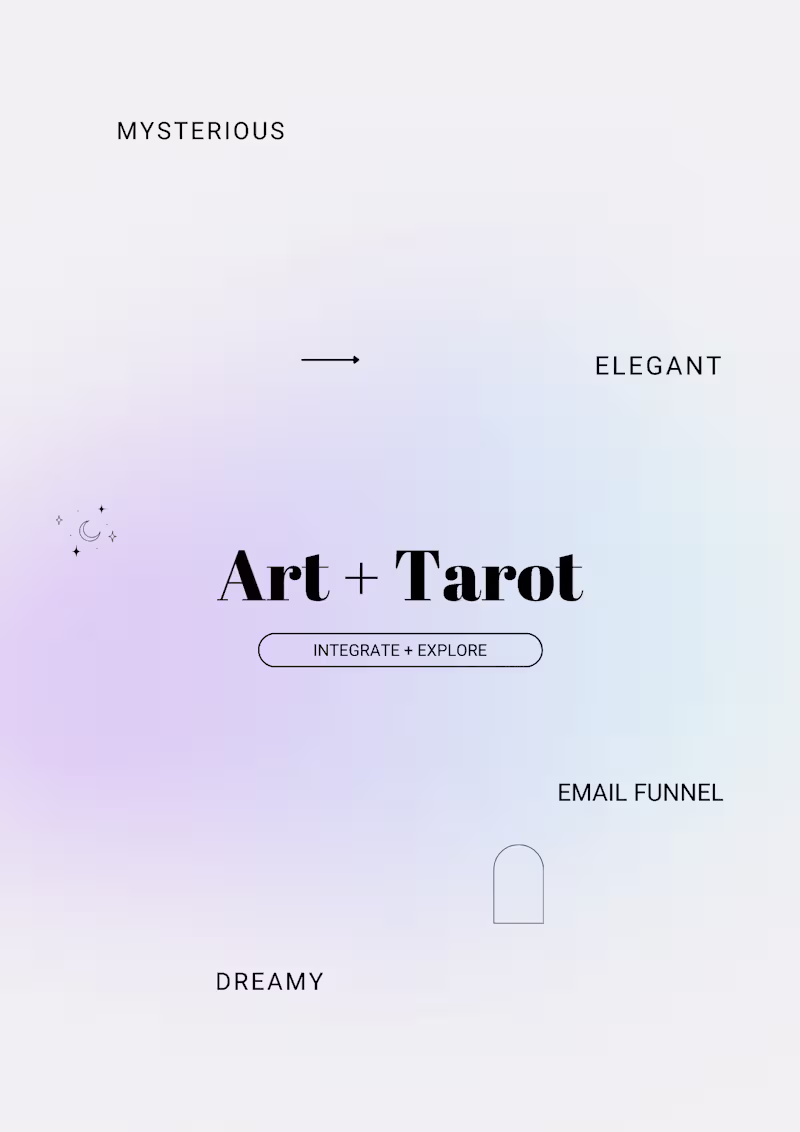 Cover image for Dreamy Welcome Sequence for e-comm tarot brand