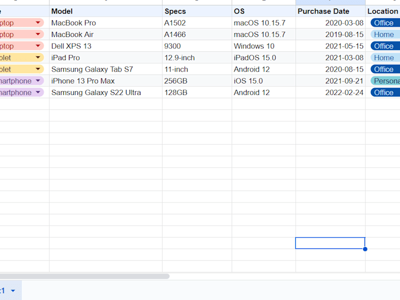 Cover image for Device Inventory 