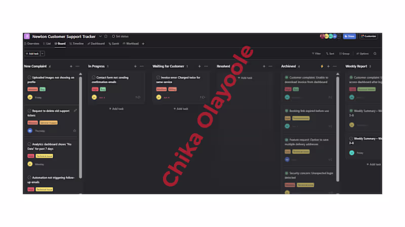 Cover image for This project involved designing a