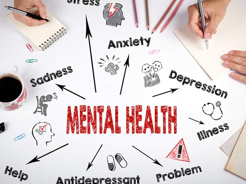 Cover image for Mental Health