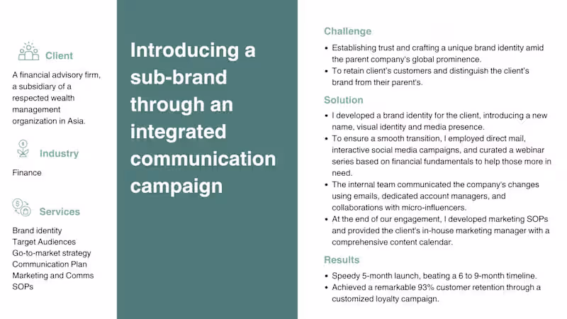 Cover image for Launch Campaign Strategist & Brand Identity Lead