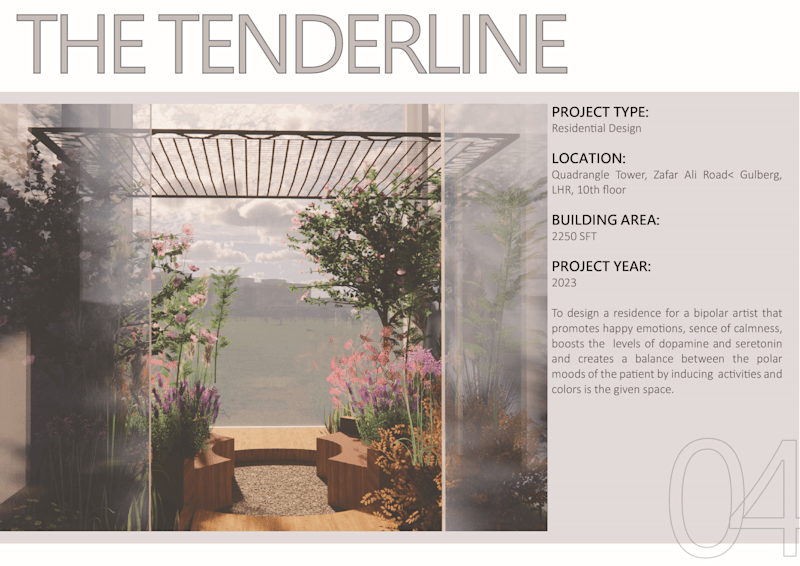 Cover image for Residential Interior