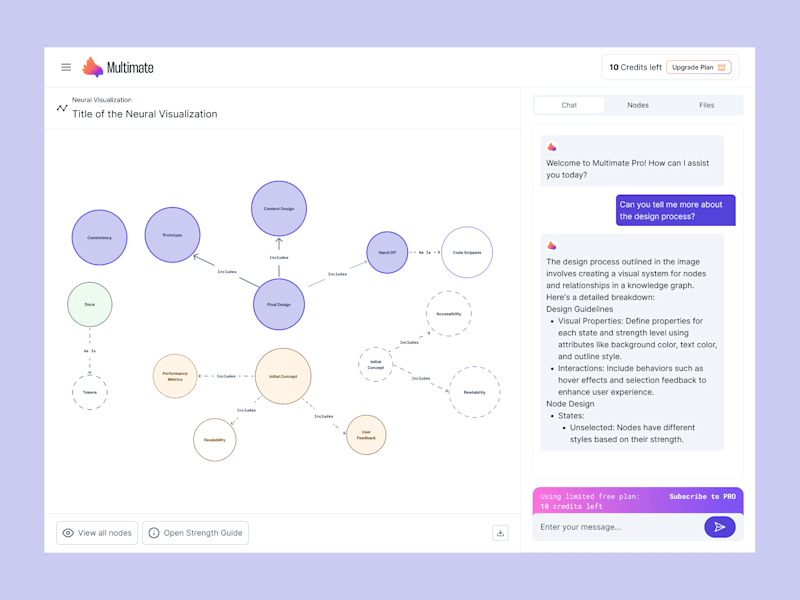 Cover image for Redesigning Multimate.io's Knowledge Graph