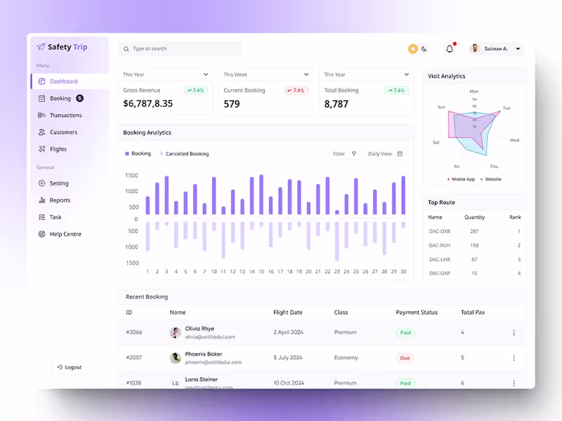 Cover image for Flight Management Web Application :: Behance