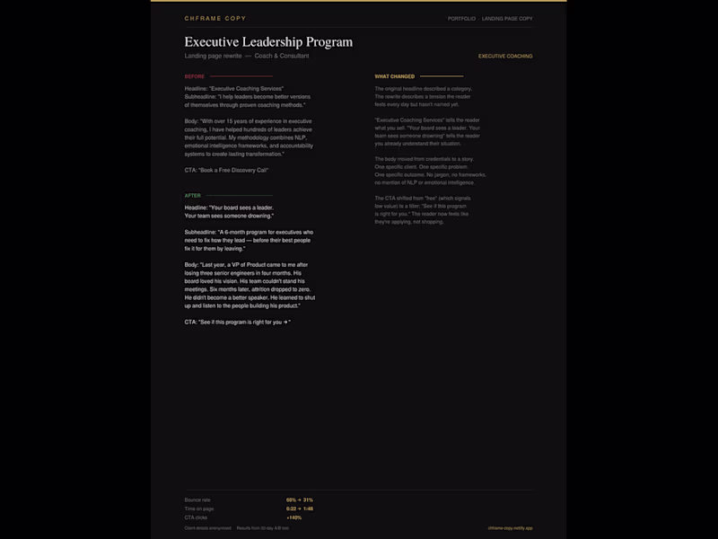 Cover image for Landing page copy for a