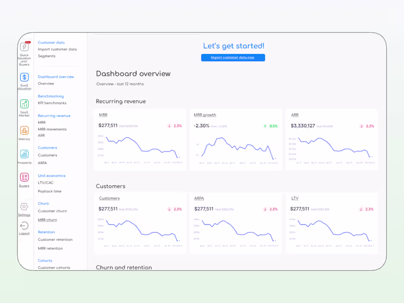 Cover image for Development of Finance Analytics Platform and AI Tool